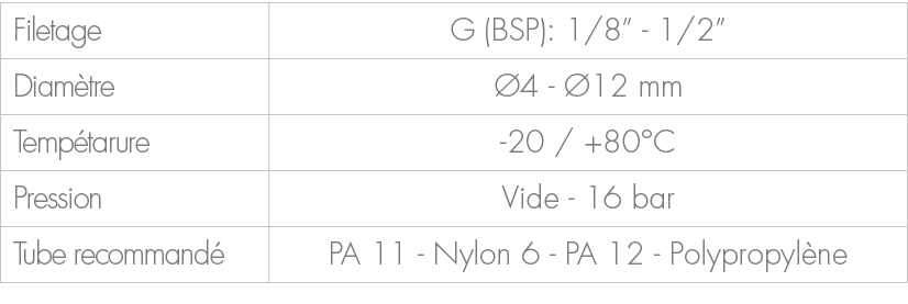 Filetage,G (BSP): 1/8” 1/2”,Diam tre, 4 12 mm,Temp tarure, 20 / +80°C,Pression,Vide 16 bar,Tube recommand ,PA 11 Nyl...