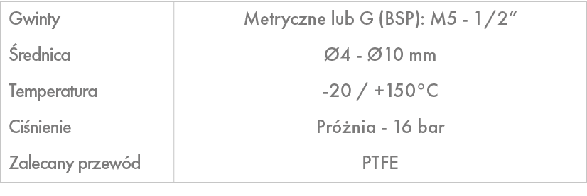 Gwinty,Metryczne lub G (BSP): M5 1/2”, rednica, 4 10 mm,Temperatura, 20 / +150°C ,Ci nienie,Pr  nia 16 bar ,Zalecany...